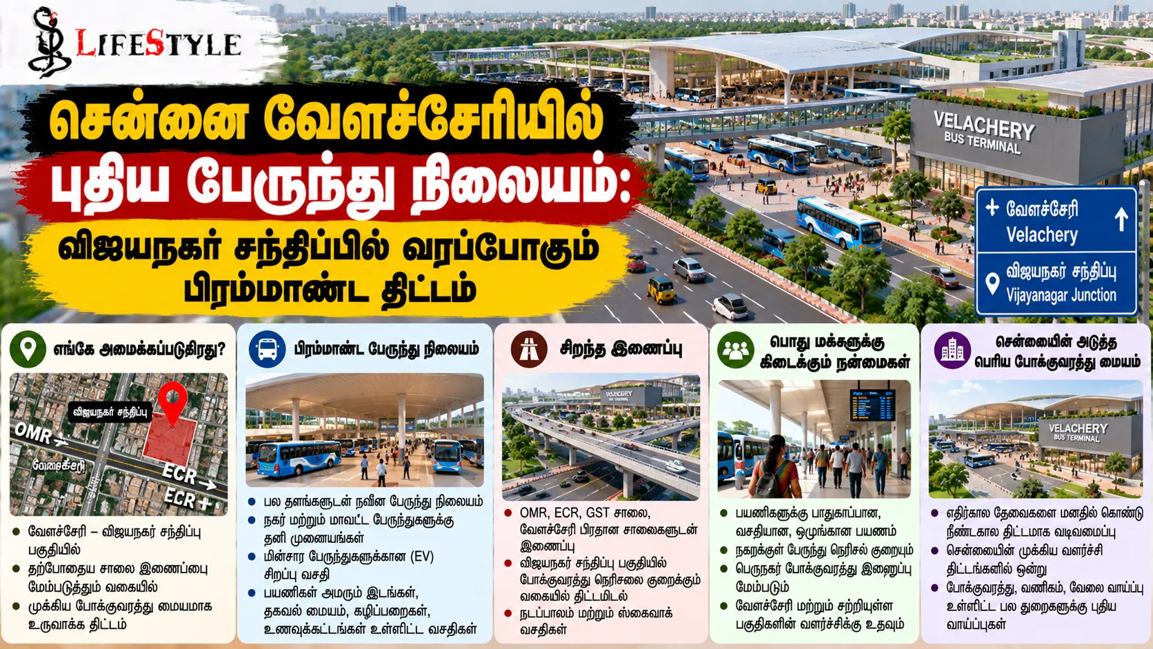 சென்னை வேளச்சேரியில் புதிய பேருந்து நிலையம்: விஜயநகர் சந்திப்பில் வரப்போகும் பிரம்மாண்ட திட்டம்